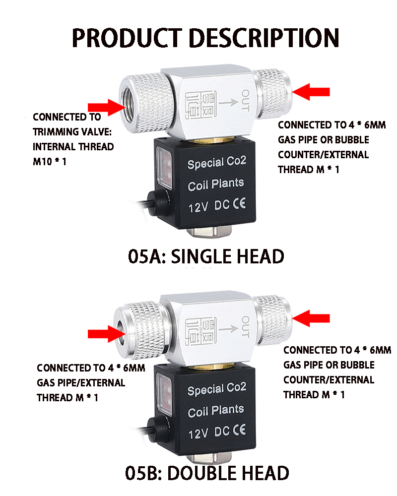 ZRDR Regulator Katup Solenoid  - Glass Co2 Drop Checker ulasan dan harga