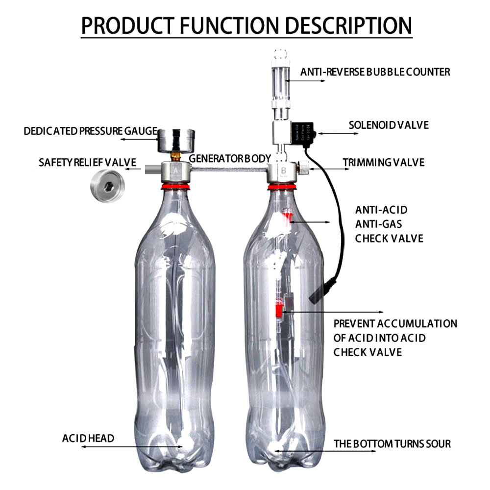 Kit Sistem Generator CO2 DIY u - Glass Co2 Drop Checker ulasan dan harga