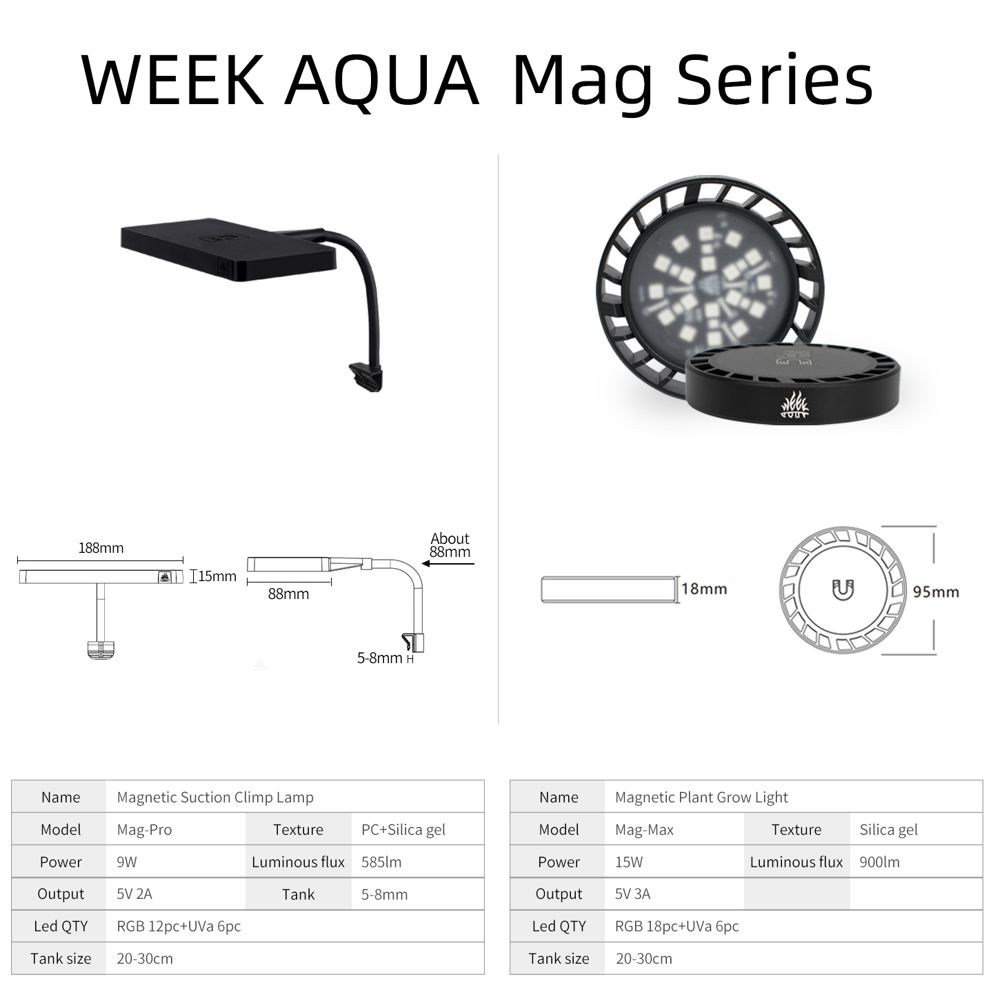 Lampu Tanam Akuarium WEEK AQUA - Aquarium Plant Iron ulasan dan harga