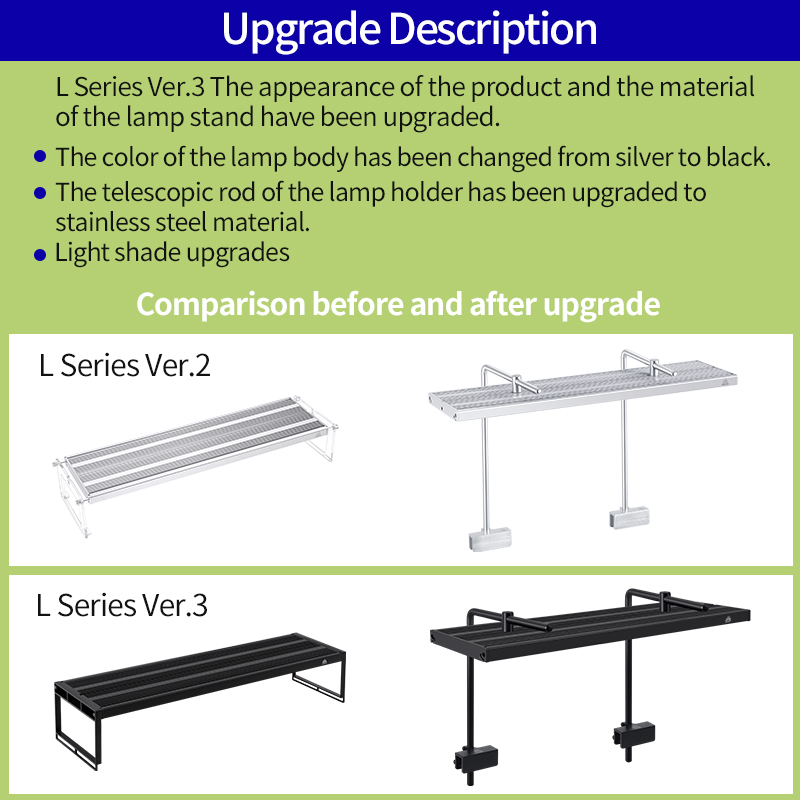 Lampu Led tanaman seri AQUA L, - Planted Aquarium Pendant Light ulasan dan harga