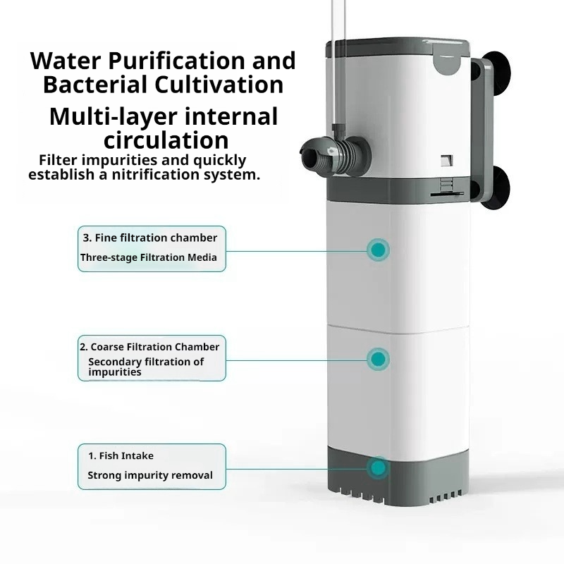 Pompa Filter Akuarium Submersi - Aquarium Plant Iron ulasan dan harga